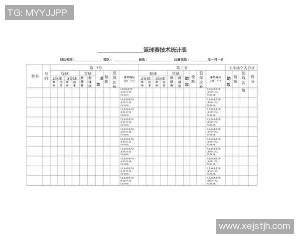 球员评分系统大比拼：评分标准全解析