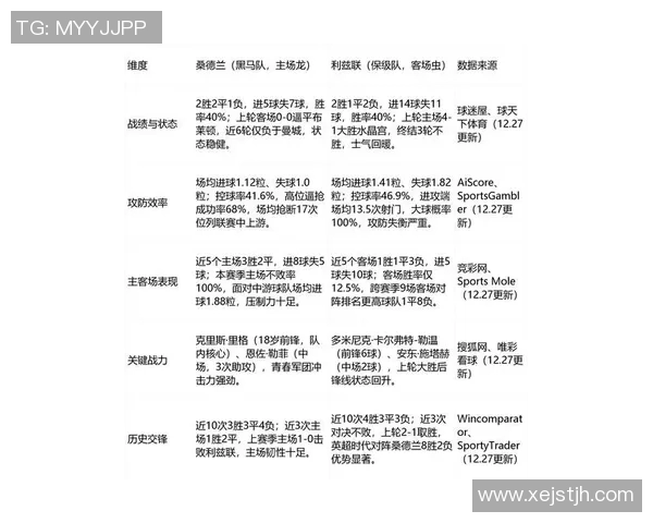 英超新赛季战术创新与球队适应性调查